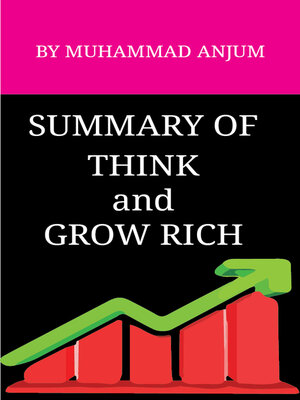 cover image of The Summary of THINK and GROW RICH